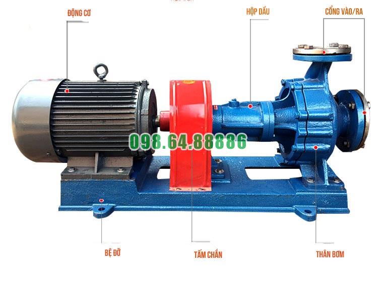 Bơm dầu truyền nhiệt RY125-80-160 Lưu lượng 160 m3/h, công suất 22 kW, cột áp 50 m